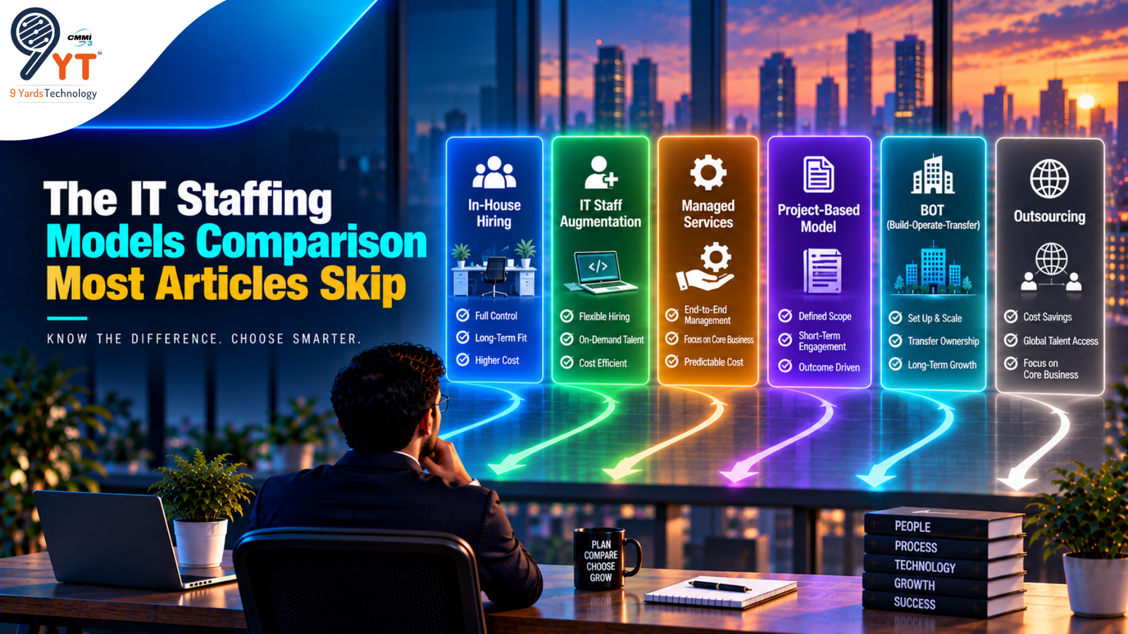 The IT Staffing Models Comparison Most Articles Skip